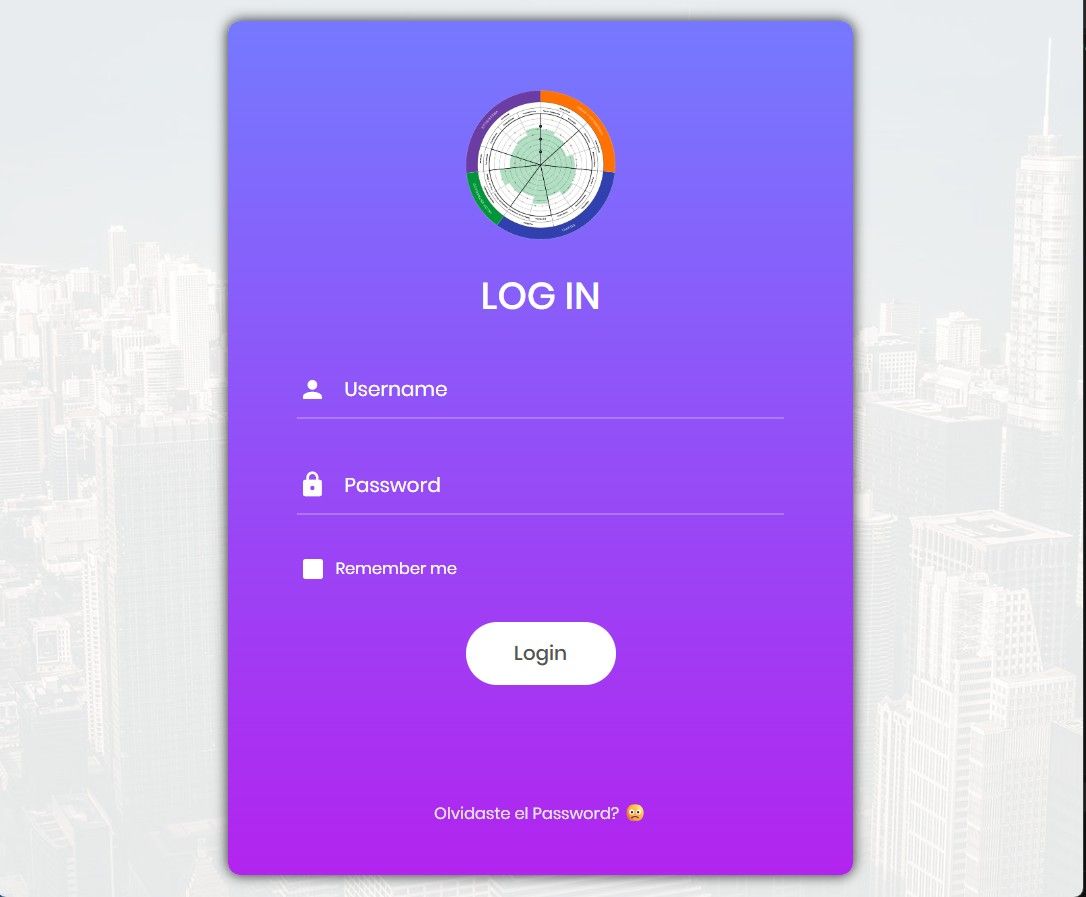 Businessensor Dashboard